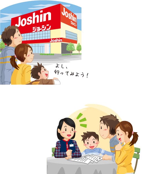 ご来店・ご説明