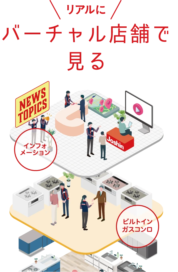 バーチャル店舗