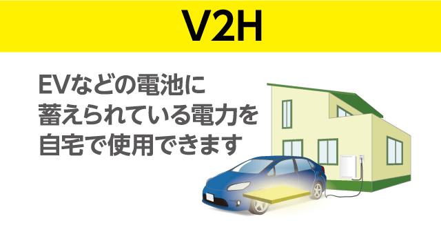 V2H EVなどの電池に蓄えられている電力を自宅で使用できます